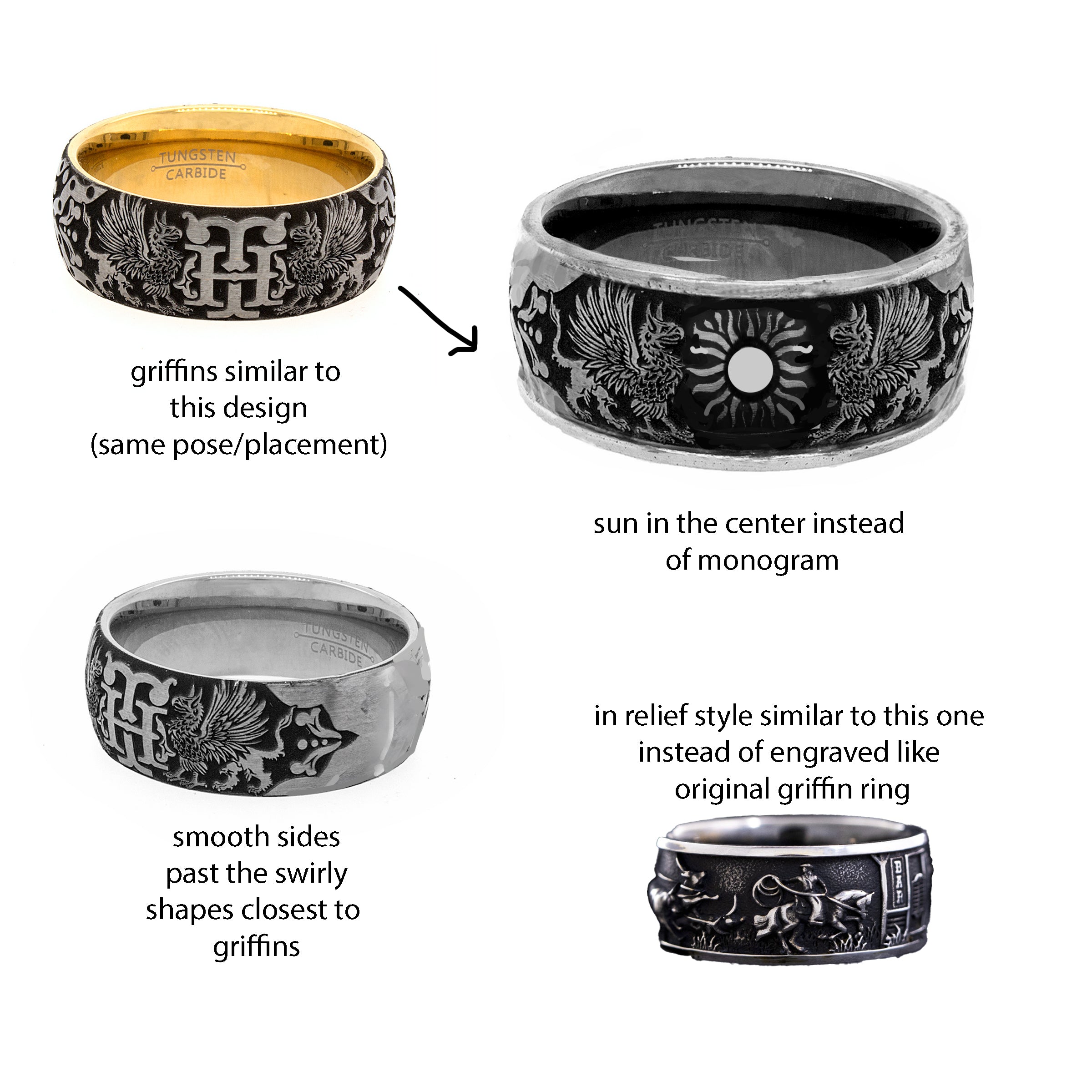 Custom Sterling Silver Ring with Sun